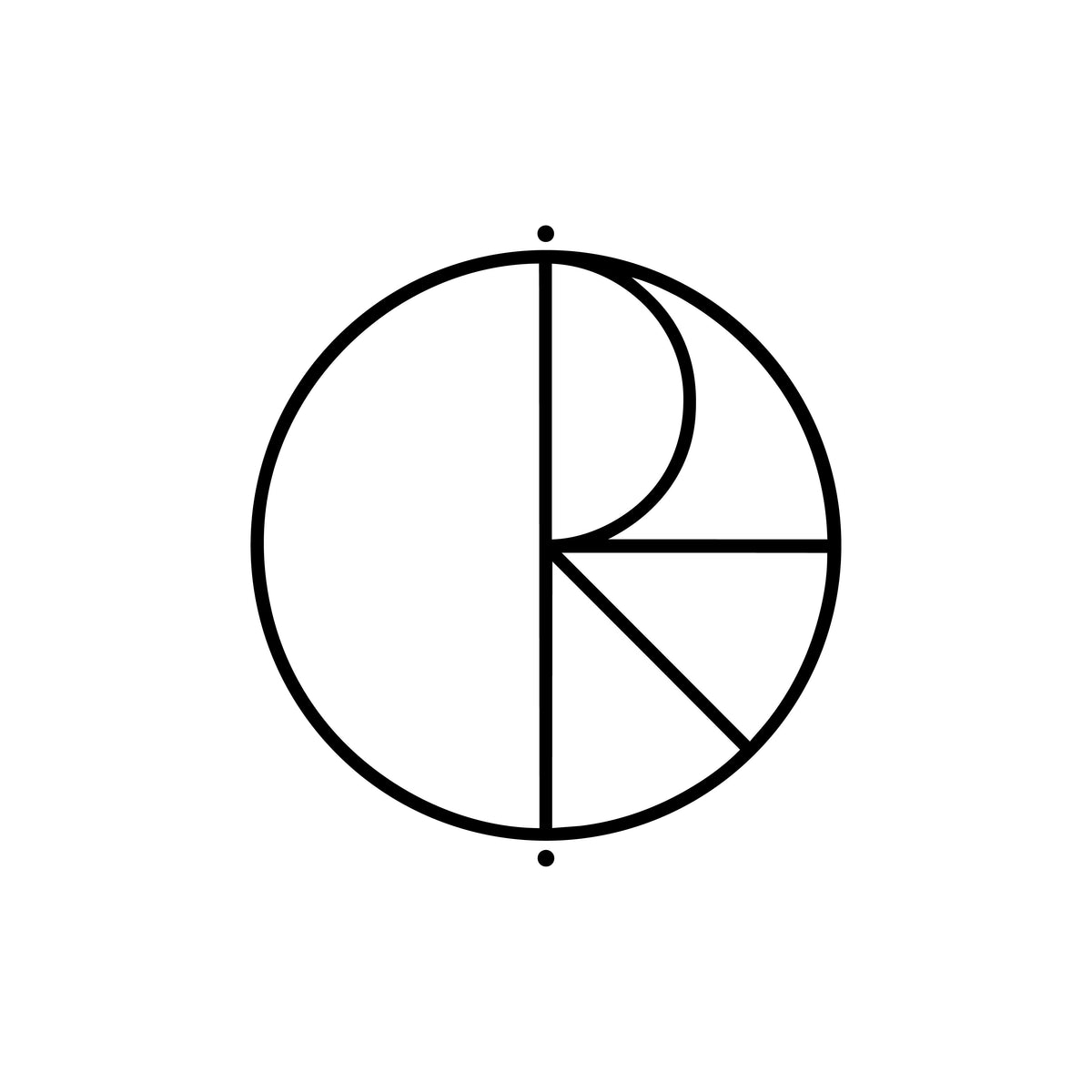 Polar
